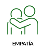 Empatía